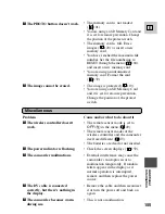 Preview for 155 page of Canon 40MC - Elura MiniDV Digital Camcorder Instruction Manual