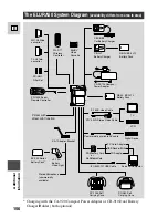 Preview for 156 page of Canon 40MC - Elura MiniDV Digital Camcorder Instruction Manual