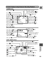 Предварительный просмотр 161 страницы Canon 40MC - Elura MiniDV Digital Camcorder Instruction Manual