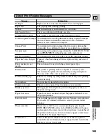 Предварительный просмотр 165 страницы Canon 40MC - Elura MiniDV Digital Camcorder Instruction Manual