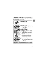 Предварительный просмотр 15 страницы Canon 4192B001 User Manual