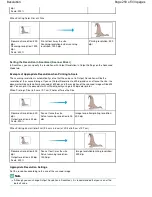 Preview for 259 page of Canon 4207B002 On-Screen Manual