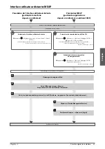 Preview for 107 page of Canon 4225i User Manual