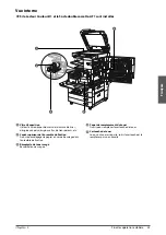 Preview for 109 page of Canon 4225i User Manual