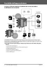 Preview for 248 page of Canon 4225i User Manual