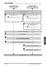 Preview for 255 page of Canon 4225i User Manual