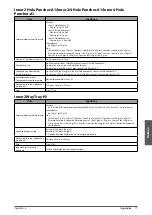 Preview for 295 page of Canon 4225i User Manual