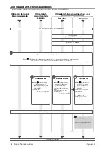 Preview for 326 page of Canon 4225i User Manual