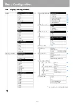 Предварительный просмотр 143 страницы Canon 4231B005 User Manual