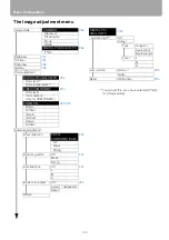 Предварительный просмотр 144 страницы Canon 4231B005 User Manual