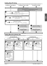 Preview for 31 page of Canon 4235i User Manual