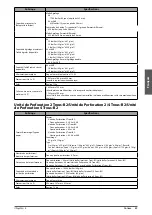 Preview for 145 page of Canon 4235i User Manual