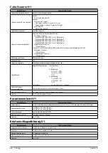 Preview for 216 page of Canon 4235i User Manual