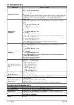 Preview for 220 page of Canon 4235i User Manual