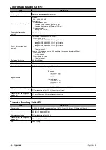 Preview for 290 page of Canon 4235i User Manual