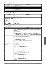 Preview for 291 page of Canon 4235i User Manual