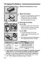 Предварительный просмотр 24 страницы Canon 4460B003 Instruction Manual