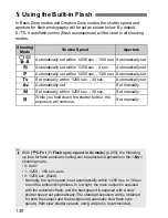 Предварительный просмотр 130 страницы Canon 4460B003 Instruction Manual