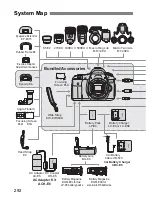 Предварительный просмотр 292 страницы Canon 4460B003 Instruction Manual