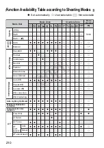 Preview for 210 page of Canon 4462B005 Instruction Manual