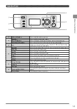 Предварительный просмотр 23 страницы Canon 4509B061 Basic Operation Manual