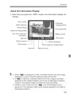 Предварительный просмотр 8 страницы Canon 450D - EOS Rebel XSi Instruction Manual