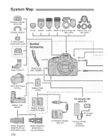 Preview for 83 page of Canon 450D - EOS Rebel XSi Instruction Manual