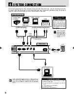 Предварительный просмотр 16 страницы Canon 450X - RE Document Camera Instruction Manual