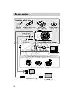 Предварительный просмотр 38 страницы Canon 4612B001 User Manual