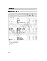 Предварительный просмотр 168 страницы Canon 4612B001 User Manual