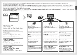 Preview for 3 page of Canon 4788B018 Getting Started Manual