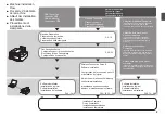 Preview for 5 page of Canon 4788B018 Getting Started Manual