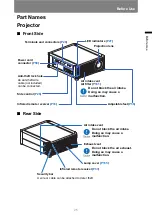 Предварительный просмотр 25 страницы Canon 4K500ST User Manual