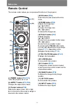 Предварительный просмотр 30 страницы Canon 4K500ST User Manual