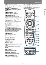 Предварительный просмотр 31 страницы Canon 4K500ST User Manual