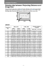 Предварительный просмотр 50 страницы Canon 4K500ST User Manual