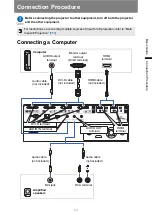 Preview for 53 page of Canon 4K500ST User Manual