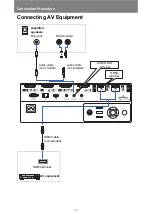 Предварительный просмотр 54 страницы Canon 4K500ST User Manual