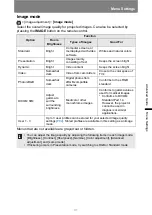 Preview for 91 page of Canon 4K500ST User Manual