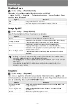 Preview for 98 page of Canon 4K500ST User Manual