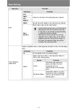 Preview for 104 page of Canon 4K500ST User Manual