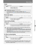 Preview for 111 page of Canon 4K500ST User Manual