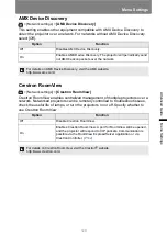 Preview for 129 page of Canon 4K500ST User Manual