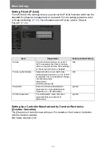 Preview for 142 page of Canon 4K500ST User Manual