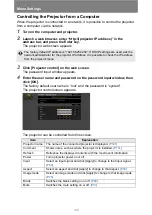 Preview for 146 page of Canon 4K500ST User Manual