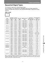 Предварительный просмотр 169 страницы Canon 4K500ST User Manual