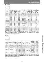 Preview for 171 page of Canon 4K500ST User Manual