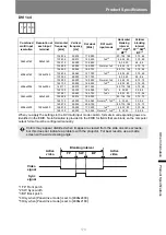 Предварительный просмотр 173 страницы Canon 4K500ST User Manual