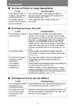 Предварительный просмотр 184 страницы Canon 4K500ST User Manual