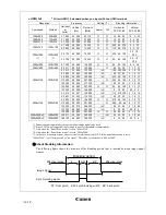 Предварительный просмотр 12 страницы Canon 4K501ST Manual